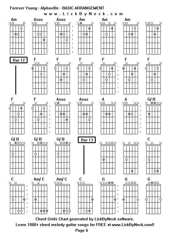 Chord Grids Chart of chord melody fingerstyle guitar song-Forever Young - Alphaville - BASIC ARRANGEMENT,generated by LickByNeck software.